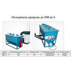 Охладитель гранулы до 500 кг/ч
